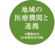 地域の医療機関と連携　※緊急時の24時間対応可能