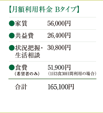 【月額利用料金 Bタイプ】●家賃　56,000円　●共益費　26,400円　●状況把握・生活相談　30,800円　●食費　51,900円（1日3食30日間利用の場合）　合計　165,100円