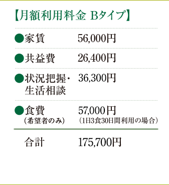 【月額利用料金 Bタイプ】●家賃　56,000円　●共益費　26,400円　●状況把握・生活相談　36,300円　●食費　57,000円（1日3食30日間利用の場合）　合計　175,700円